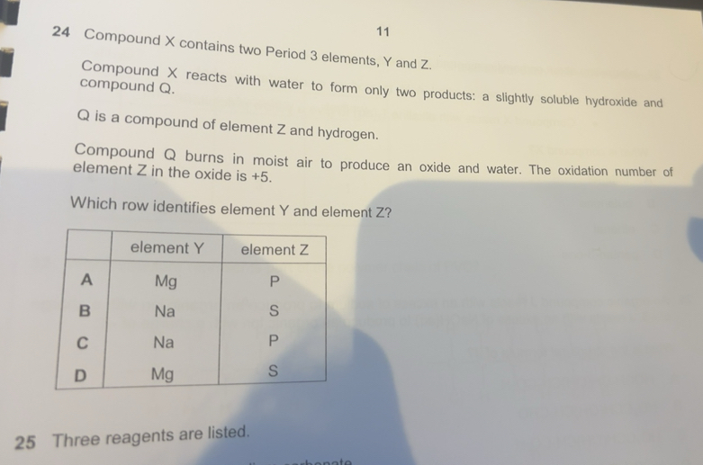 Gelöst:11 24 Compound X contains two Period 3 elements, Y and Z ...