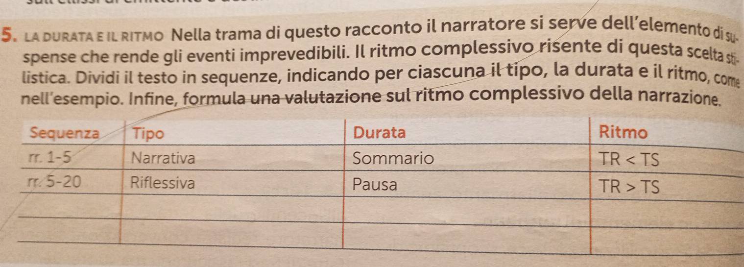 La duRATA é il ritmo Nella trama di questo racconto il narratore si serve dell’elemento d su-
spense che rende gli eventi imprevedibili. Il ritmo complessivo risente di questa scelta st
listica. Dividi il testo in sequenze, indicando per ciascuna il típo, la durata e il ritmo, come
nell esempio. Infine, formula una valutazione sul ritmo complessivo della narrazione.