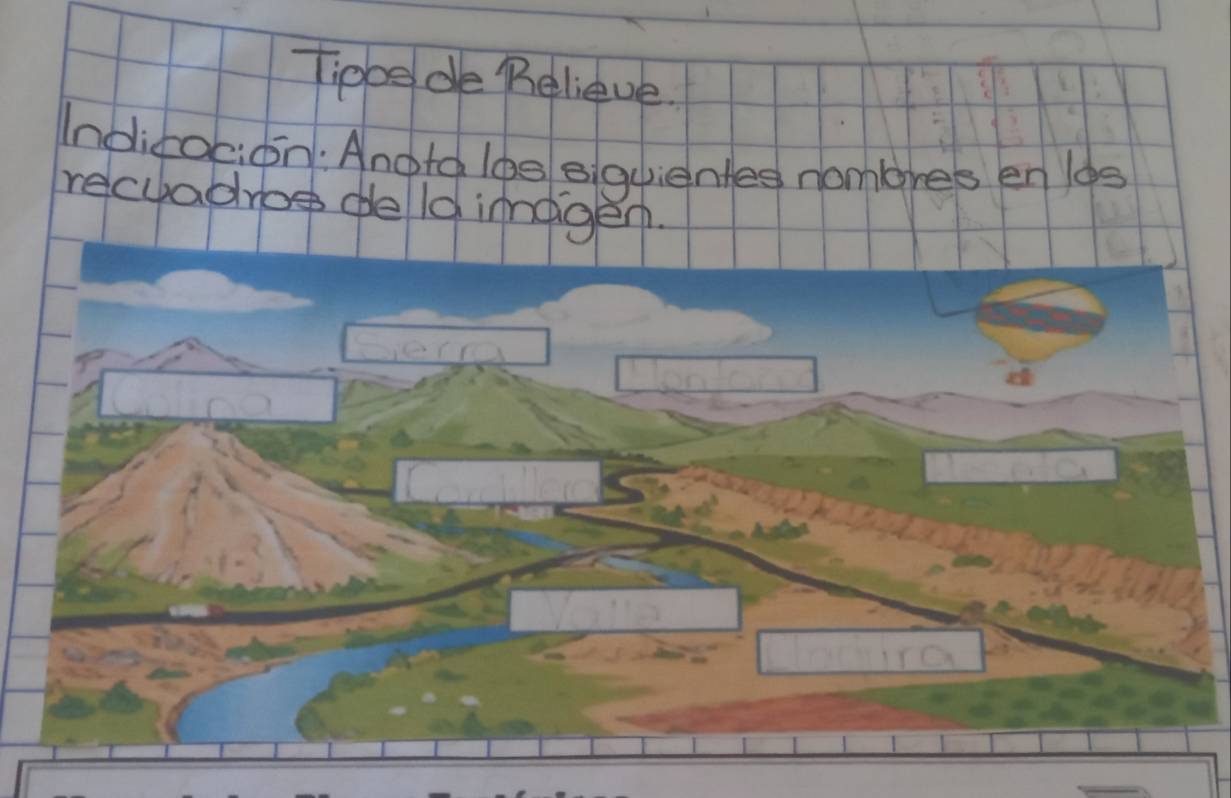 Tiobe de Believe. 
Indicocion: Anota loe eiguientes nombres enlos 
recuadros deldimdgen.