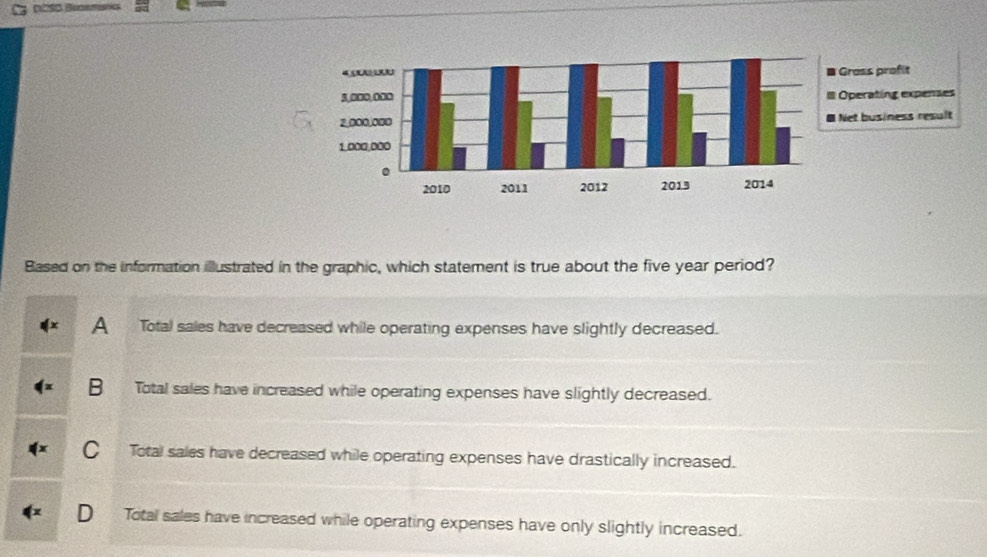 DöSD Béokms
Based on the information illustrated in the graphic, which statement is true about the five year period?
A Total sales have decreased while operating expenses have slightly decreased.
B Total sales have increased while operating expenses have slightly decreased.
C Total sales have decreased while operating expenses have drastically increased.
D Total sales have increased while operating expenses have only slightly increased.