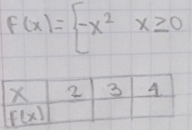 F(x)=beginarrayl -x^2x≥ 0endarray.