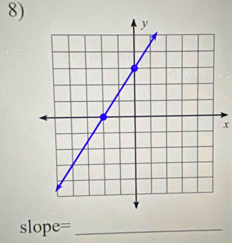 x
slope= _