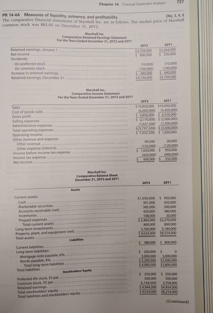 Chapter 14 Financial Statement Analysis 737
PR 14-4A Measures of liquidity, solvency, and profitability
Obj. 3, 4, 5
The comparative financial statements of Marshall Inc. are as follows. The market price of Marshall
common stock was $82.60 on December 31, 20Y2.
Marshall Inc.
Comparative Retained Earnings Statement
For the Years Ended December 31, 20Y2 and 20Y1
20Y2
Retained earnings, January 1 $3,264,000 20Y1
Net income
Dividends: __³283;888 S 550,000
On preferred stock (10,000)
On common stock_ _(100,000) (10,000) (100,000)
Increase in retained earnings._ $ 490,000 $ 440,000
Retained earnings, December 31 _$4,194,000 $3,704,000
Marshall inc.
Comparative Income Statement
For the Years Ended December 31, 20Y2 and 20Y1
_
20Y2 20Y1
Sales_ S 10,850,000 510,000,000
Cost of goods sold _(6,000,000) (5,450,000)
Gross profit _$ 4,850,000 $ 4,550,000
Selling expenses_ $ (2,170,000) $ (2,000,000)
Administrative expenses_ (1,627,500) (1,500,000)
Total operating expenses_ $ (3,797,500) $ (3,500,000)
Operating income ._ $ 1,052,500 $ 1,050,000
Other revenue and expense: 99,500 20,000
Other revenue . (132,000)
Other expense (interest)_ _(120,000)
5
Income before income tax expense_ 1,020,000 $ 950,000
Income tax expense __(420,000) (400,000)
Net income _600,000 s 550,000
Marshall Inc
Comparative Balance Sheet
December 31, 20Y2 and 20Y1
20Y2 20Y1
_
Assets
_
Current assets: $1,050,000 $ 950,000
_
Cash
301,000 420,000
_
Marketable securities. 585,000 500,000
_
Accounts receivable (net) 420,000 380,000
_
Inventories 108.000 20,000
_
Prepaid expenses $ 2,464,000 §2 27Ω 000
Total current assets 800,000
Long-term investments_
5,7 60,000
Property, plant, and equipment (net) $ 9,024,000 beginarrayr 800,000 5,184,000 hline $8,254,000endarray
Total assets
_
Liabilities
Current liabilities_ $ 880,000 $ 800,000
Long-term liabilities: _S 200,000 s 0
Mortgage note payable, 6%, 3,000,000 3,000,000
Bonds payable, 4%, _$ 3,200,000 $3,000,000
Total long-term liabilities
Total liabilities _$ 4,080,000 $3,800,000
_
Stockholders' Equity $ 250,000 $ 250,000
Preferred 4% stock, $5 par 500,000 500,000
Common stock, $5 par 4,194,000 _3,704,000
Retained earnings . _$ 4,944,000 $4,454,000
Total stockholders' equity
Total liabilities and stockholders' equity _$ 9,024,000 $8,254,000
(Continued)