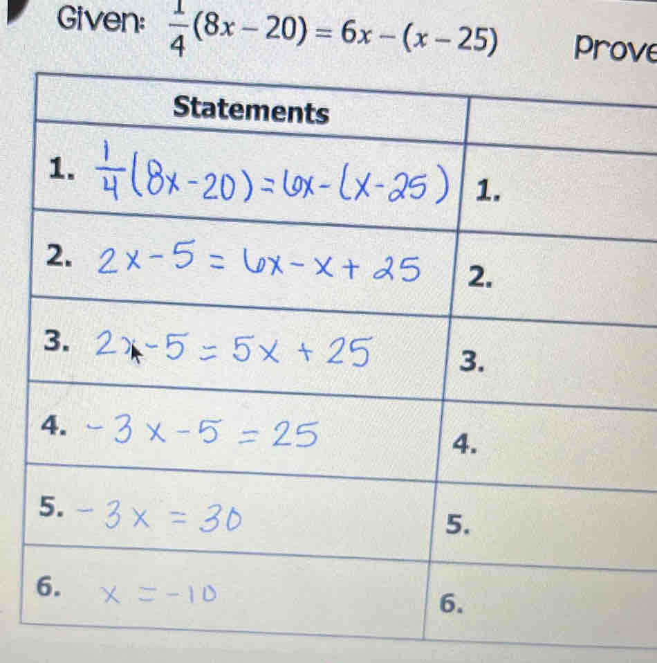 Given:  1/4 (8x-20)=6x-(x-25) prove