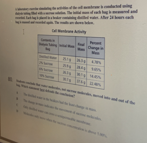 A laboratory exercise simulating the activities of the cell membrane is conducted using
dialysis tubing filled with a sucrose solution. The initial mass of each bag is measured and
recorded. Each bag is placed in a beaker containing distilled water. After 24 hours each
bag is massed and recorded again. The results are shown below.
Cell Membrane Activity
hag. Which statent best defends the conclusion?
80. Students conclu, not sucrose molecules, moved into and out of the
A The distilled water in the beakers had the least change in mass
B The change in mass indicates the movement of sucrose molecules
COnly distilled water can cross a semipermeable membrane
0Molecules only move when the sucrose concentration is above 5.00%