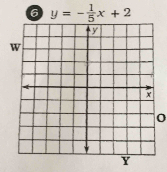 6 y=- 1/5 x+2
0