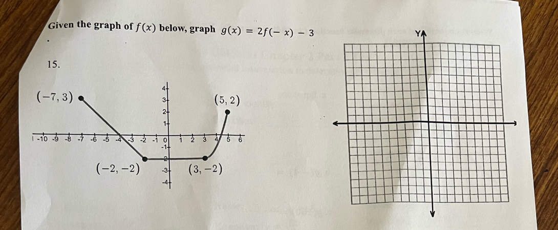 Given the graph of f(x) below, graph g(x)=2f(-x)-3
15.