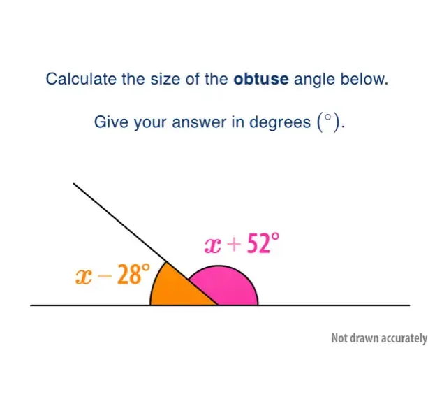 Calculate the size of the obtuse angle below. 
Give your answer in degrees (^circ ). 
Not drawn accurately