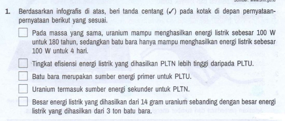 Berdasarkan infografis di atas, beri tanda centang (✔) pada kotak di depan pernyataan-
pernyataan berikut yang sesuai.
Pada massa yang sama, uranium mampu menghasilkan energi listrik sebesar 100 W
untuk 180 tahun, sedangkan batu bara hanya mampu menghasilkan energi listrik sebesar
100 W untuk 4 hari.
Tingkat efisiensi energi listrik yang dihasilkan PLTN lebih tinggi daripada PLTU.
Batu bara merupakan sumber energi primer untuk PLTU.
Uranium termasuk sumber energi sekunder untuk PLTN.
Besar energi listrik yang dihasilkan dari 14 gram uranium sebanding dengan besar energi
listrik yang dihasilkan dari 3 ton batu bara.