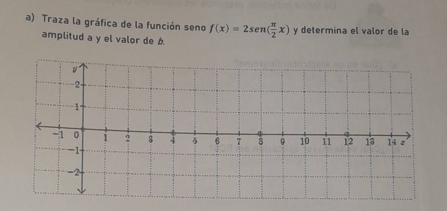 Traza la gráfica de la función seno f(x)=2sen ( π /2 x) y determina el valor de la 
amplitud a y el valor de b.