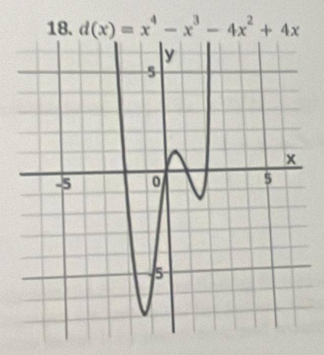 d(x)=x^4-x^3-4x^2+4x