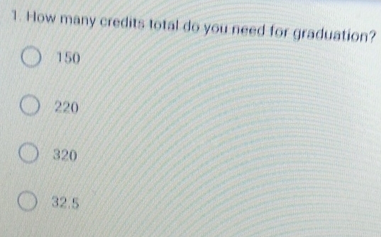 How many credits total do you need for graduation?
150
220
320
32.5