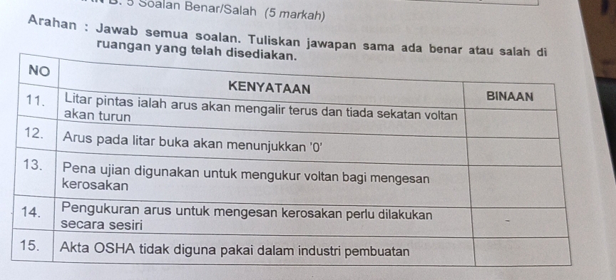 Soalan Benar/Salah (5 markah) 
Arahan : Jawab semua soalan. Tuliskan jawapan sama ada benar 
ruangan yang