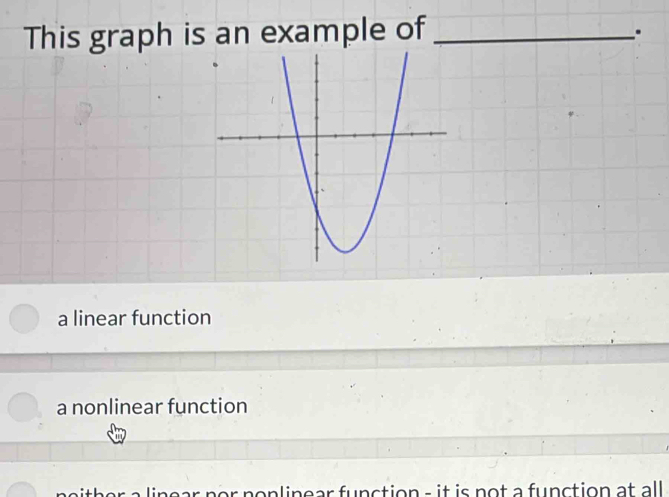 This graph is an example of_
.
a linear function
a nonlinear function
h e a lin e ar nor no n l inear function - it is not a function at all