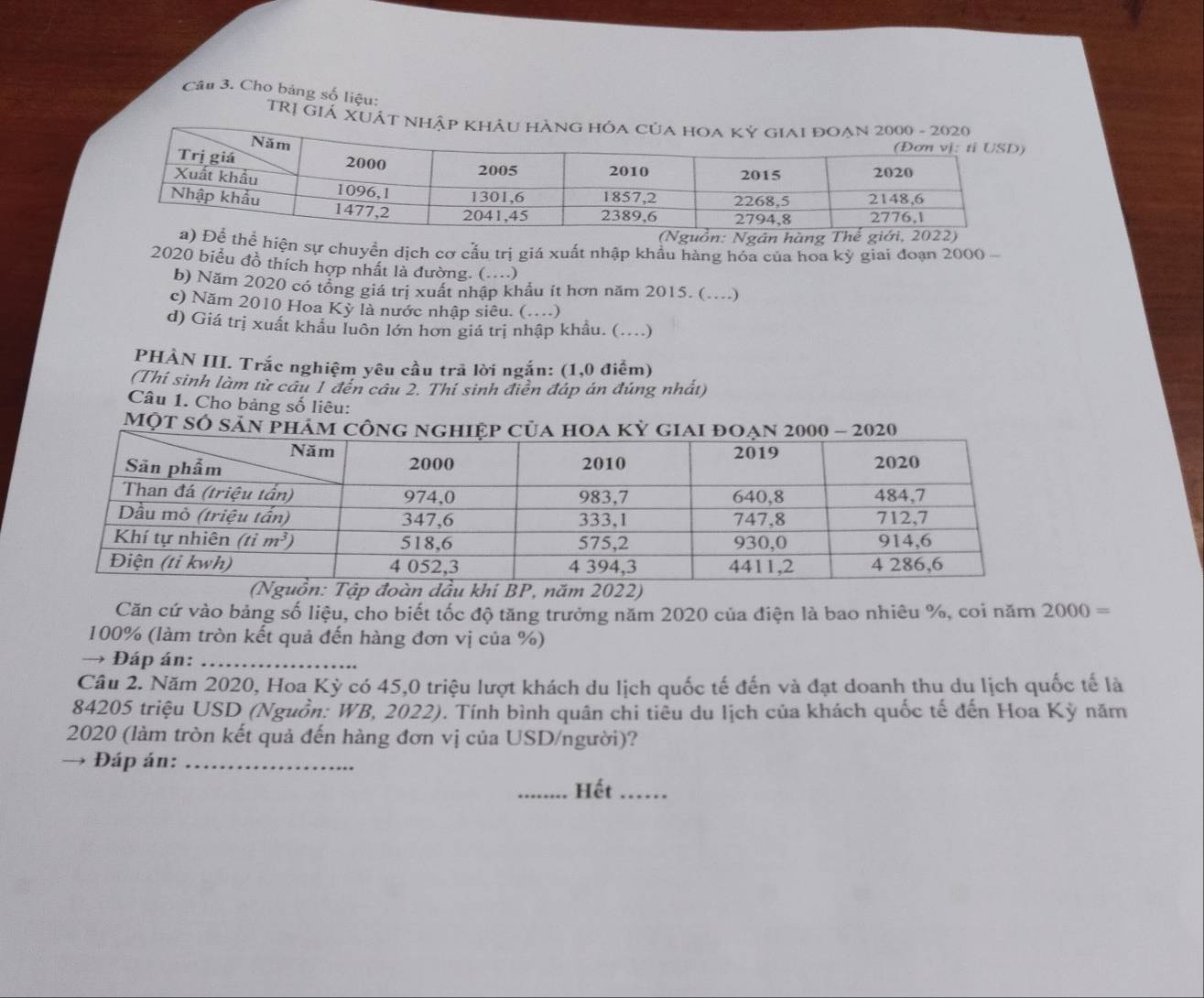 Cho bảng số liệu:
TRỊ GIá XU
hiện sự chuyền dịch cơ cấu trị giá xuất nhập khẩu hàng hóa của hoa kỳ giai đoạn 2000
2020 biểu đồ thích hợp nhất là đường. (....)
b) Năm 2020 có tổng giá trị xuất nhập khẩu ít hơn năm 2015. (....)
c) Năm 2010 Hoa Kỳ là nước nhập siêu. (....)
d) Giá trị xuất khẩu luôn lớn hơn giá trị nhập khẩu. (....)
PHÀN III. Trắc nghiệm yêu cầu trã lời ngắn: (1,0 điểm)
(Thí sinh làm từ câu 1 đến câu 2. Thí sinh điễn đáp án đúng nhất)
Câu 1. Cho bảng số liêu:
Một số 
ập đoàn du khi BP, năm 2022)
Căn cứ vào bảng số liệu, cho biết tốc độ tăng trưởng năm 2020 của điện là bao nhiêu %, coi năm 2000=
100% (làm tròn kết quả đến hàng đơn vị của %)
→ Đáp án:_
Câu 2. Năm 2020, Hoa Kỳ có 45,0 triệu lượt khách du lịch quốc tế đến và đạt doanh thu du lịch quốc tế là
84205 triệu USD (Nguồn: WB, 2022). Tính bình quân chi tiểu du lịch của khách quốc tế đến Hoa Kỳ năm
2020 (làm tròn kết quả đến hàng đơn vị của USD/người)?
→ Đáp án:_
_Hết