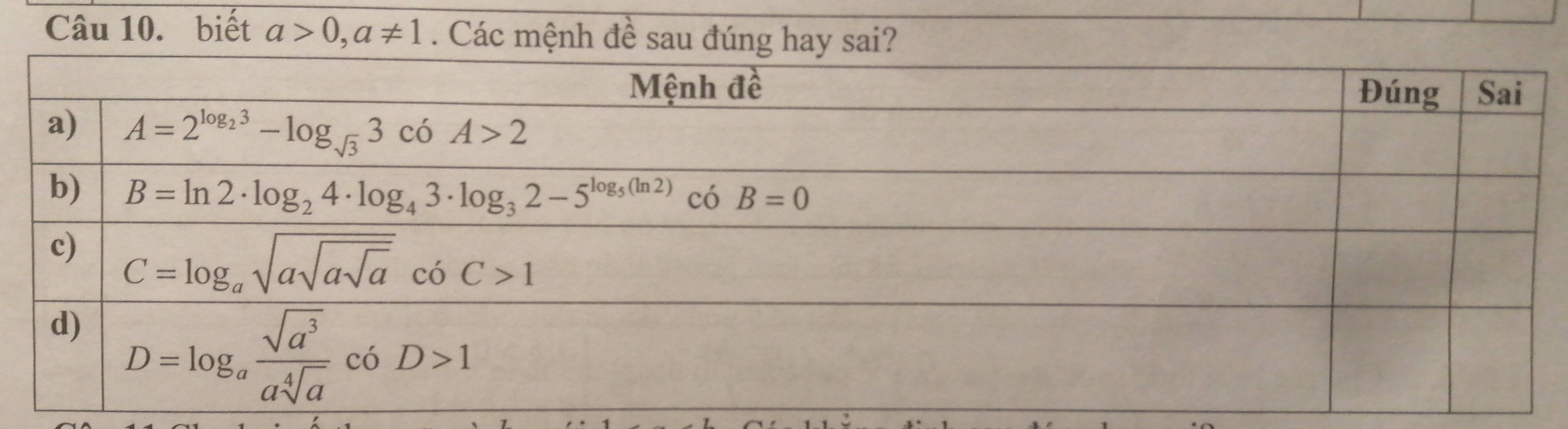 biết a>0,a!= 1. Các mện