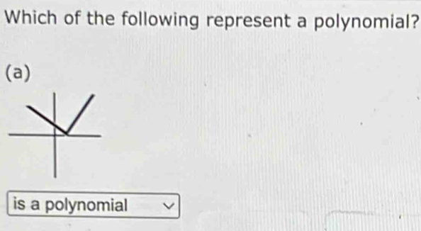 Which of the following represent a polynomial?
(a)
is a polynomial