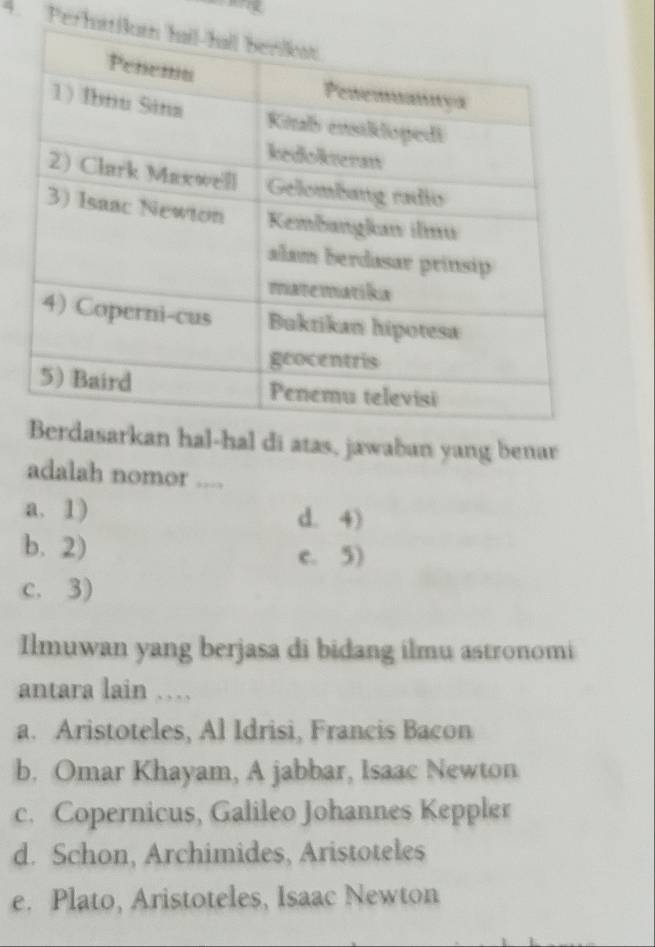 Perhat
l di atas, jawaban yang benar
adalah nomor ....
a. 1) d. 4)
b. 2) c. 5)
c. 3)
Ilmuwan yang berjasa di bidang ilmu astronomi
antara lain …
a. Aristoteles, Al Idrisi, Francis Bacon
b. Omar Khayam, A jabbar, Isaac Newton
c. Copernicus, Galileo Johannes Keppler
d. Schon, Archimides, Aristoteles
e. Plato, Aristoteles, Isaac Newton