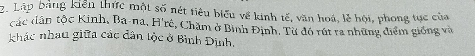 Lập bảng kiến thức một số nét tiêu biểu về kinh tế, văn hoá, lễ hội, phong tục của 
các dân tộc Kinh, Ba-na, H'rê, Chăm ở Bình Định. Từ đó rút ra những điểm giống và 
khác nhau giữa các dân tộc ở Bình Định.