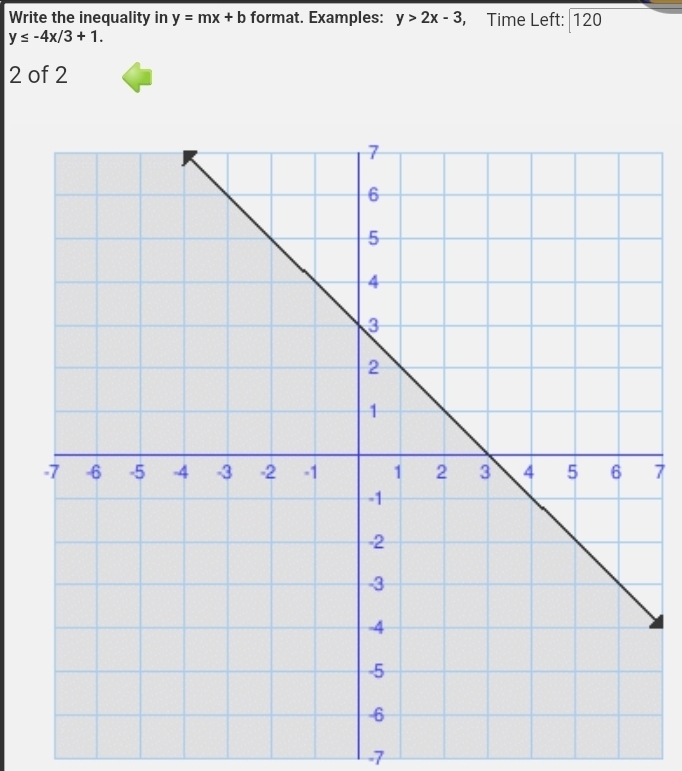 Write the inequality in y=mx+b format. Examples: y>2x-3 ， Time Left: 120
y≤ -4x/3+1.
2 of 2
7
-7