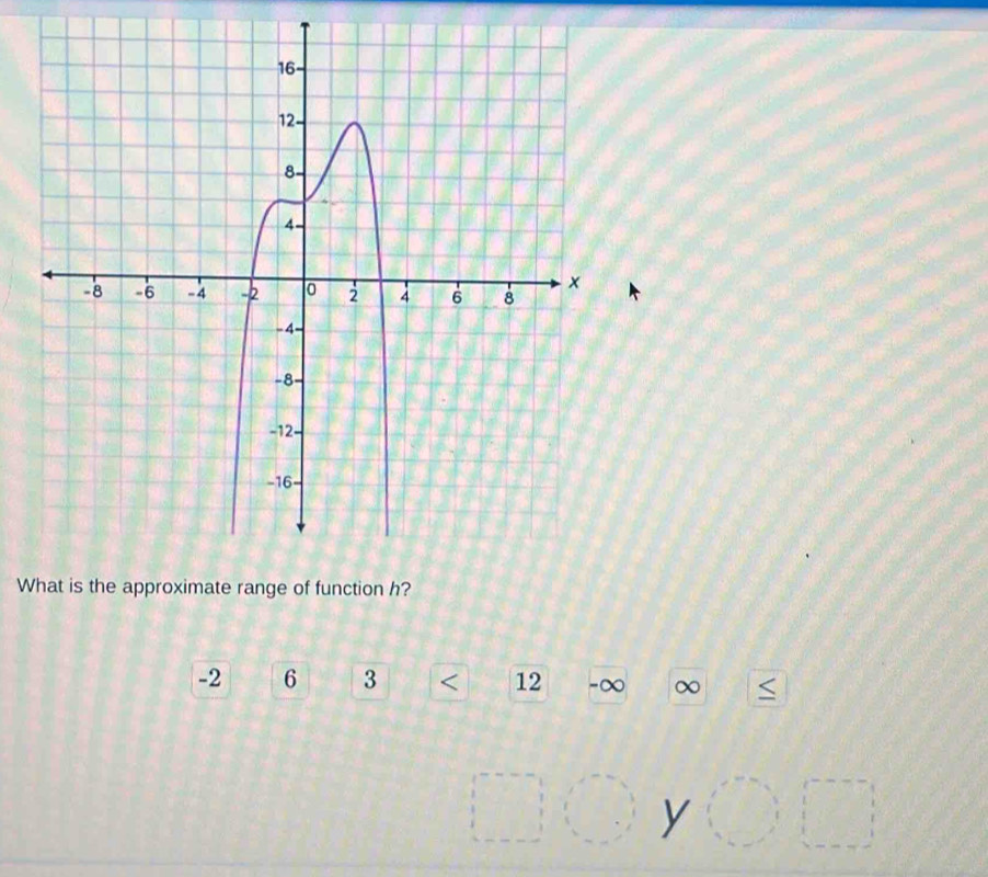 -2 6 3 < 12</tex> -∞ ∞
y □