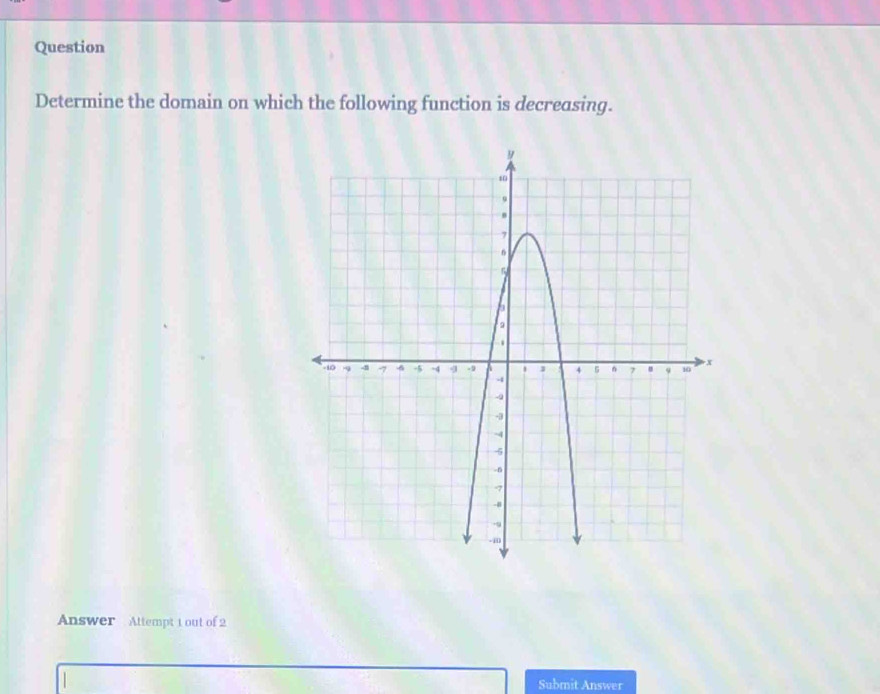 Question 
Determine the domain on which the following function is decreasing. 
Answer Attempt 1 out of 2 
Submit Answer