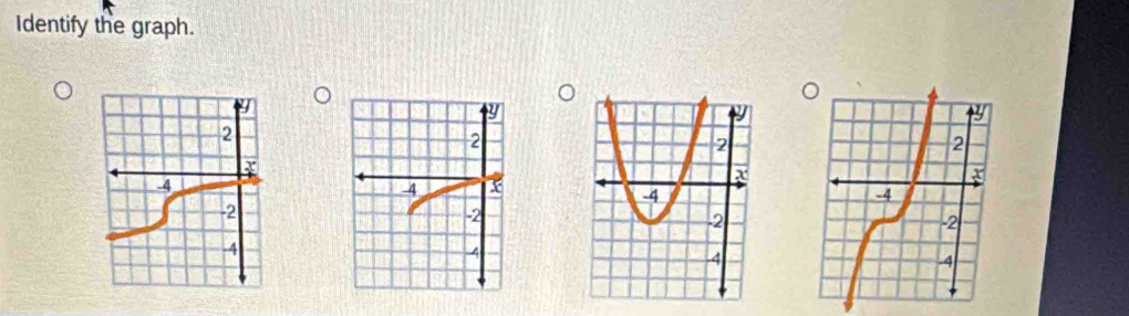 Identify the graph.