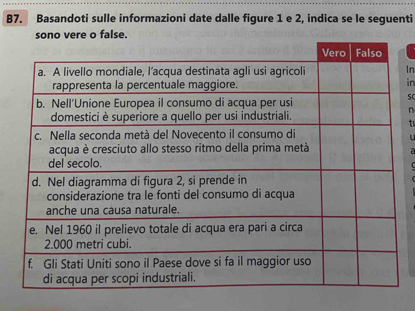 B7. Basandoti sulle informazioni date dalle figure 1 e 2, indica se le seguenti 
sono vere o false. 
In 
in 
SC 
n 
t 
u 
a