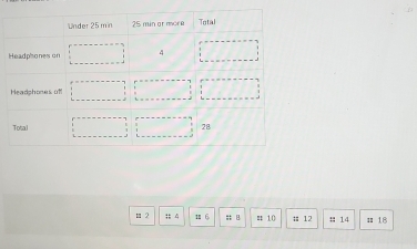 2;; 4 1 6 : B # 10; 12 # 14; 18