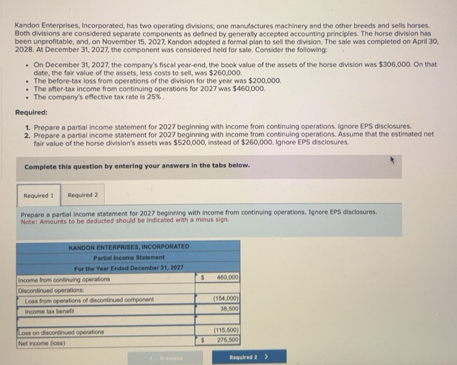 Solved: Kandon Enterprises, Incorporated, has two operating divisions ...