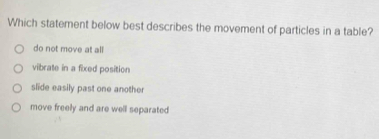 Which statement below best describes the movement of particles in a table?
do not move at all
vibrate in a fixed position
slide easily past one another
move freely and are well separated