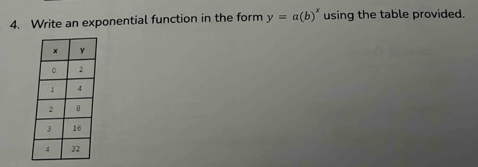 Write an exponential function in the form y=a(b)^x using the table provided.