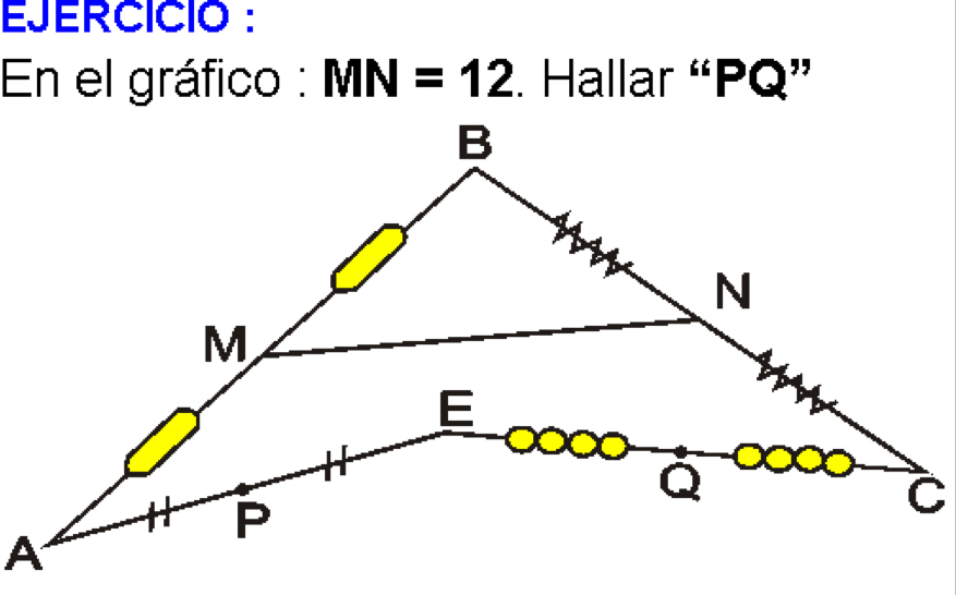 EJERCICIO : 
En el gráfico : MN=12. Hallar “ PQ ”