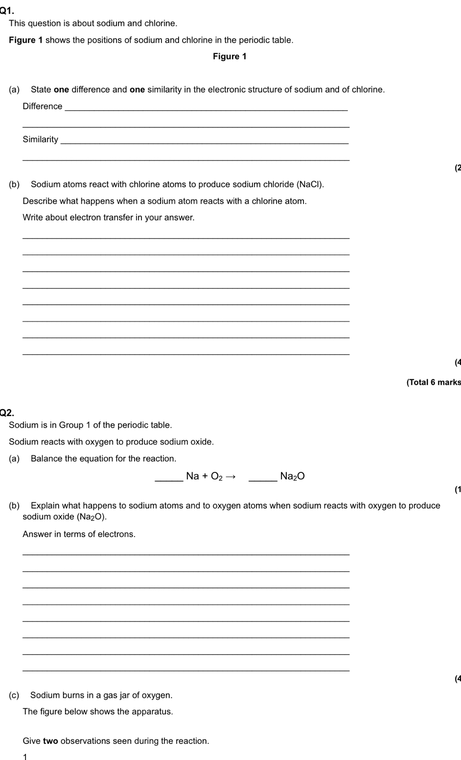 This question is about sodium and chlorine. 
Figure 1 shows the positions of sodium and chlorine in the periodic table. 
Figure 1 
(a) State one difference and one similarity in the electronic structure of sodium and of chlorine. 
Difference_ 
_ 
Similarity_ 
_ 
(2 
(b) Sodium atoms react with chlorine atoms to produce sodium chloride (NaCl). 
Describe what happens when a sodium atom reacts with a chlorine atom. 
Write about electron transfer in your answer. 
_ 
_ 
_ 
_ 
_ 
_ 
_ 
_ 
( 
(Total 6 marks 
Q2. 
Sodium is in Group 1 of the periodic table. 
Sodium reacts with oxygen to produce sodium oxide. 
(a) Balance the equation for the reaction. 
_ Na+O_2to _  Na_2O
(1 
(b) Explain what happens to sodium atoms and to oxygen atoms when sodium reacts with oxygen to produce 
sodium oxide (Na₂O). 
Answer in terms of electrons. 
_ 
_ 
_ 
_ 
_ 
_ 
_ 
_ 
( 
(c) Sodium burns in a gas jar of oxygen. 
The figure below shows the apparatus. 
Give two observations seen during the reaction.