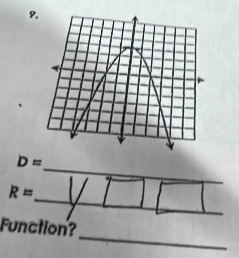 D=
_ 
_
k=
_ 
_ 
Function?