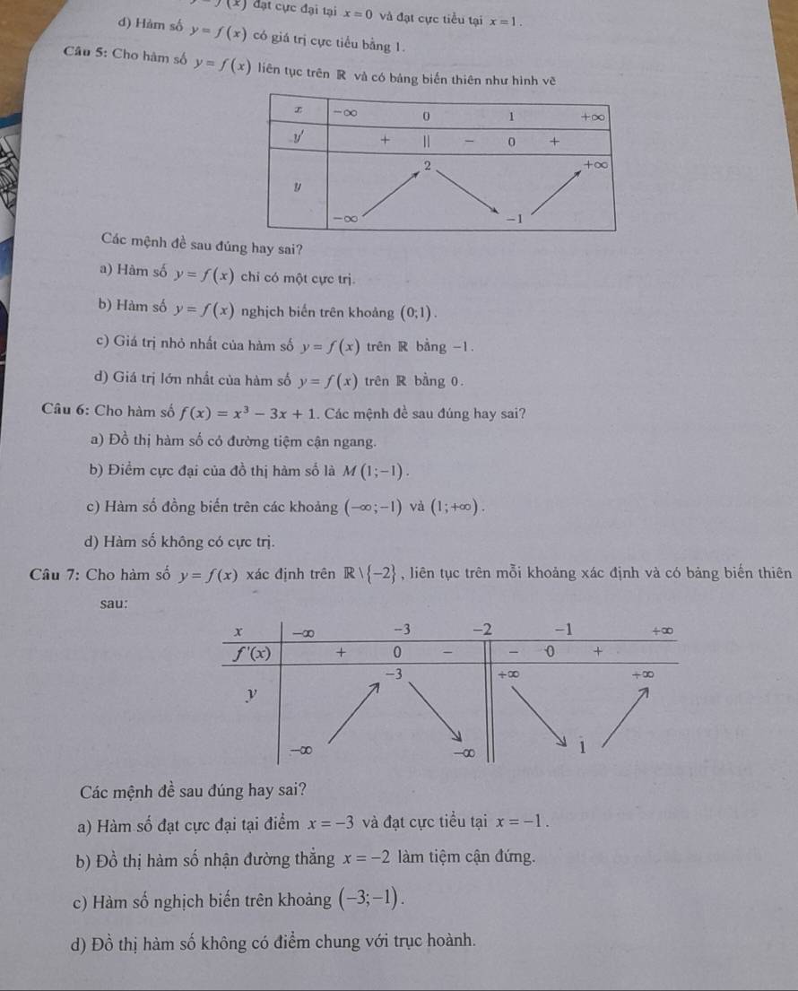 y(x) đạt cực đại tại x=0 và đạt cực tiểu tại x=1.
d) Hàm số y=f(x) có giá trị cực tiểu bằng 1.
Câu 5: Cho hàm số y=f(x) liên tục trên R và có bảng biến thiên như hình vẽ
Các mệnh đề sau đúng hay sai?
a) Hàm số y=f(x) chỉ có một cực trị.
b) Hàm số y=f(x) nghịch biến trên khoảng (0;1).
c) Giá trị nhỏ nhất của hàm số y=f(x) trên R bằng -1
d) Giá trị lớn nhất của hàm số y=f(x) trên R bằng 0.
Câu 6: Cho hàm số f(x)=x^3-3x+1. Các mệnh đề sau đúng hay sai?
a) Đồ thị hàm số có đường tiệm cận ngang.
b) Điểm cực đại của đồ thị hàm số là M(1;-1).
c) Hàm số đồng biến trên các khoảng (-∈fty ;-1) và (1;+∈fty ).
d) Hàm số không có cực trị.
Câu 7: Cho hàm số y=f(x) xác định trên Rvee  -2 , liên tục trên mỗi khoảng xác định và có bảng biến thiên
sau:
Các mệnh đề sau đúng hay sai?
a) Hàm số đạt cực đại tại điểm x=-3 và đạt cực tiểu tại x=-1.
b) Đồ thị hàm số nhận đường thẳng x=-2 làm tiệm cận đứng.
c) Hàm số nghịch biến trên khoảng (-3;-1).
d) Đồ thị hàm số không có điểm chung với trục hoành.