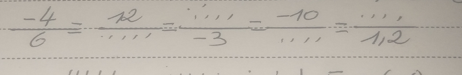  (-4)/6 = 12/·s ·s  = ·s 10/1111 = ·s 111/112 