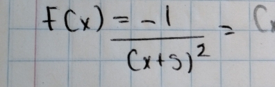 f(x)=frac -1(x+5)^2=