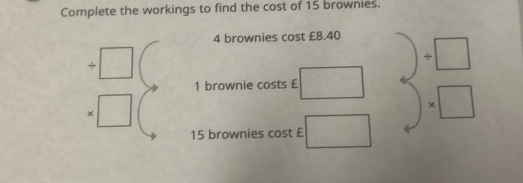 Complete the workings to find the cost of 15 brownies.
4 brownies cost £8.40
+ 
_ 
1 brownie costs £
□  
|
15 brownies cost £ -frac 1/2