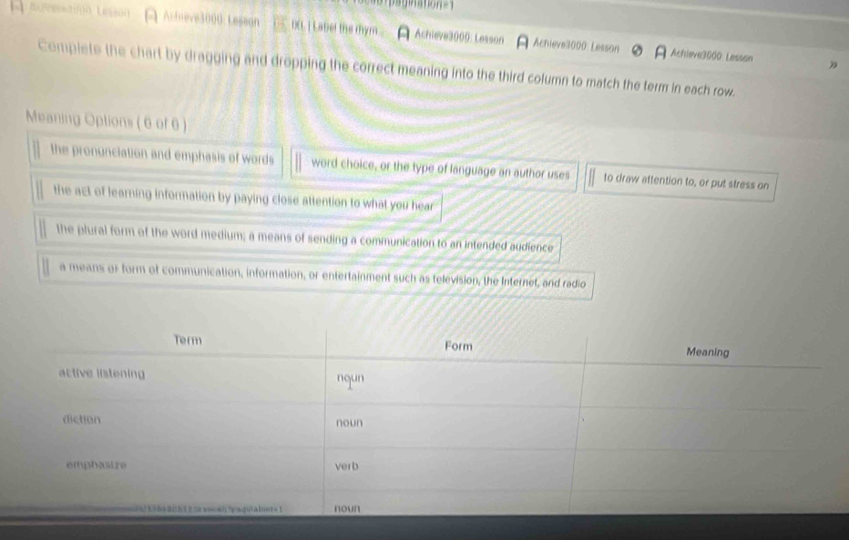 agination=1
esaión Lnón Acieve3000 Lesson IX. ] Label the mym. Achieve3000: Lesson Achieve3000 Lesson
Achieve3600 Lasson ”
Complete the chart by dragging and dropping the correct meaning into the third column to match the term in each row.
Meaning Options ( 6 of 6 )
the pronunciation and emphasis of words word choice, or the type of language an author uses to draw attention to, or put stress on
the act of learning information by paying close attention to what you hear
the plural form of the word medium; a means of sending a communication to an intended audience
a means or form of communication, information, or entertainment such as television, the Internet, and radio