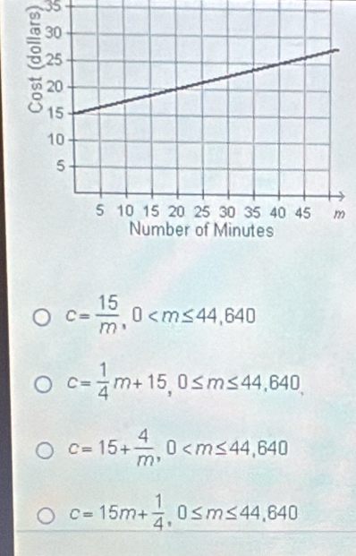 35
5
c= 15/m , 0
c= 1/4 m+15, 0≤ m≤ 44,640,
c=15+ 4/m , 0
c=15m+ 1/4 , 0≤ m≤ 44,640