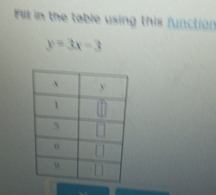 Fill in the table using this function
y=3x-3