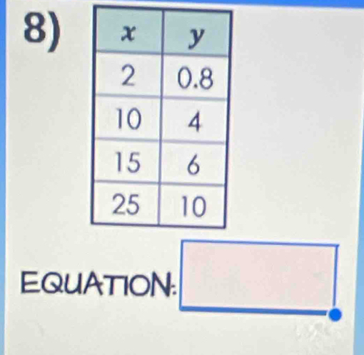 EQUATION. □ __circ _circ 