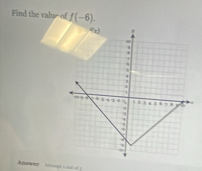 Find the value of f(-6). 
Answer Aempt 1 out of 5