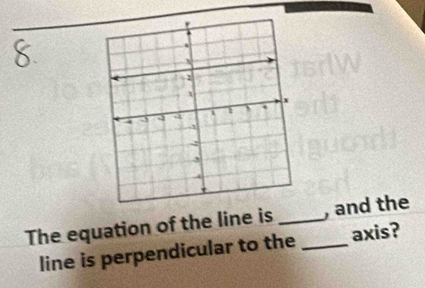 The equation of the line is __, and the 
line is perpendicular to the 
axis?