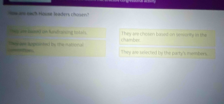 cure congressional actvit 
s are each House leaders chosen?
Tay are baaed on fundraising totals. They are chosen based on seniority in the
chamber.
Theyare appointed by the national
Cs They are selected by the party's members.