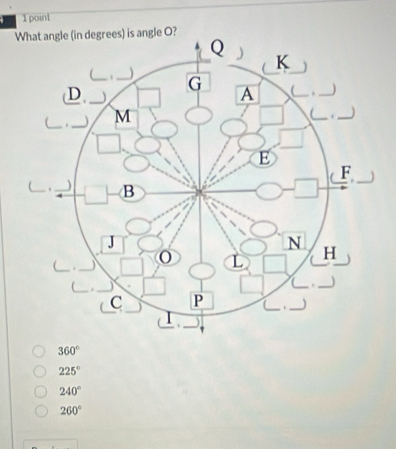 angle O?
360°
225°
240°
260°