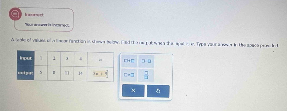 a Incorrect
Your answer is incorrect.
A table of values of a linear function is shown below. Find the output when the input is n. Type your answer in the space provided.
□ +□ □ -□
□ * □  □ /□  
× 5