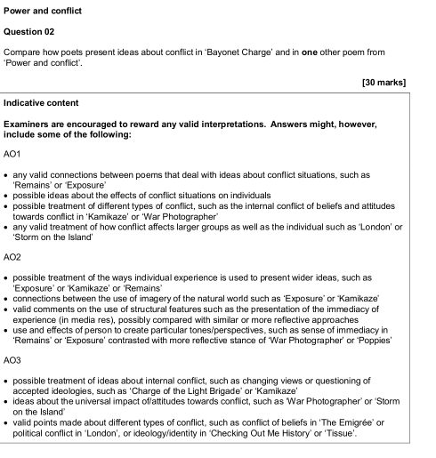 Power and conflict
Question 02
Compare how poets present ideas about conflict in ‘Bayonet Charge’ and in one other poem from
"Power and conflict".
[30 marks]
Indicative content
Examiners are encouraged to reward any valid interpretations. Answers might, however,
include some of the following:
AO1
any valid connections between poems that deal with ideas about conflict situations, such as
'Rémains’ or 'Exposure
possible ideas about the effects of conflict situations on individuals
possible treatment of different types of conflict, such as the internal conflict of beliefs and attitudes
towards conflict in ‘Kamikaze’ or ‘War Photographer’
any valid treatment of how conflict affects larger groups as well as the individual such as 'London' or
'Storm on the Island'
AO2
possible treatment of the ways individual experience is used to present wider ideas, such as
'Exposure’ or 'Kamikaze' or 'Remains'
connections between the use of imagery of the natural world such as ‘Exposure’ or 'Kamikaze'
valid comments on the use of structural features such as the presentation of the immediacy of
experience (in media res), possibly compared with similar or more reflective approaches
use and effects of person to create particular tones/perspectives, such as sense of immediacy in
‘Remains’ or ‘Exposure’ contrasted with more reflective stance of ‘War Photographer’ or ‘Poppies’
AO3
possible treatment of ideas about internal conflict, such as changing views or questioning of
accepted ideologies, such as ‘Charge of the Light Brigade’ or 'Kamikaze
ideas about the universal impact of/attitudes towards conflict, such as 'War Photographer' or 'Storm
on the Island
valid points made about different types of conflict, such as conflict of beliefs in 'The Emigrée' or
political conflict in ‘London’, or ideology/identity in ‘Checking Out Me History’ or ‘Tissue’.