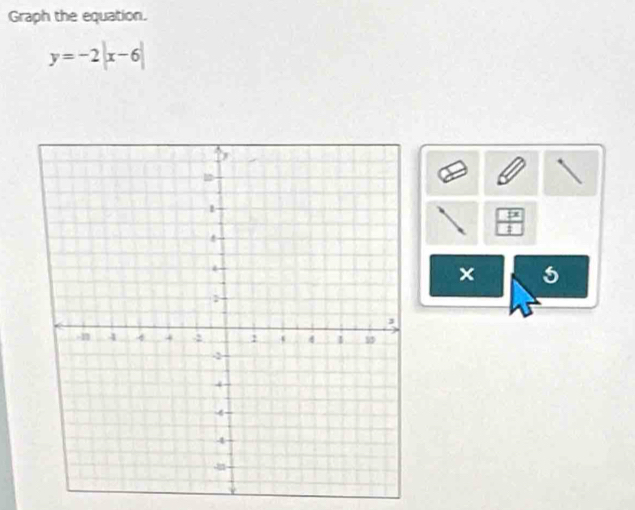 Graph the equation.
y=-2|x-6|
5